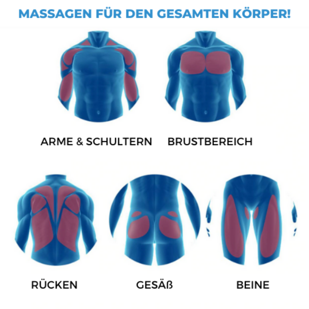 FS Massagepistole PRO