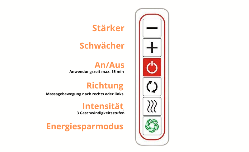 FS SHIATSU MASSAGEGERÄT